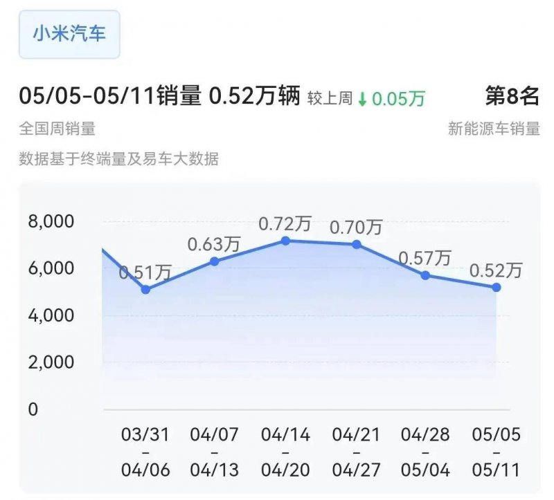 黔西南：创新人才培养模式 助力低空财政“腾飞”