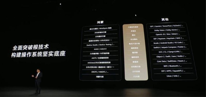 2024年黔西南州经营主体总量达32.24万户
