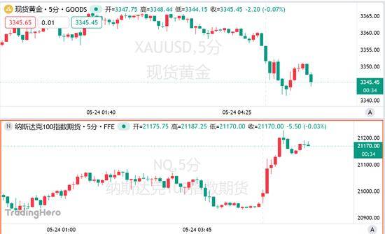 黔西南中院开展“6·9国际档案日”宣传活动