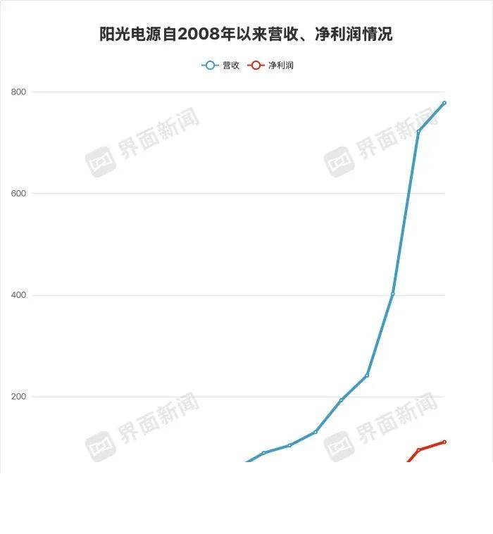 黔西南州连续优化房产公积金法规